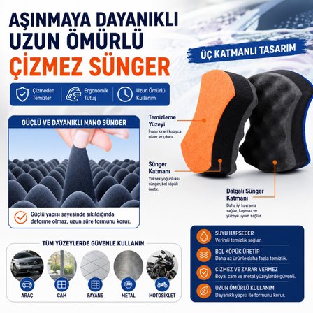 Polham Yeni Nesil Araç Yıkama Köpük Süngeri Çizmez Sünger, Bol Köpük Üreten Yumuşak Dokulu Temizlik Süngeri
