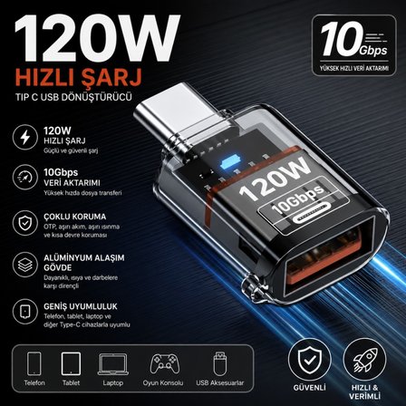 Polham Type-C to USB 3.2 Gen2 Dönüştürücü Adaptör 120W Hızlı Şarj 10Gbps Veri Aktarımı OTG Şeffaf