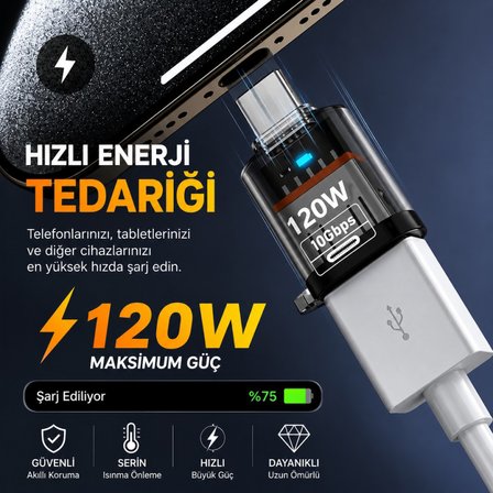 Polham Type-C to USB 3.2 Gen2 Dönüştürücü Adaptör 120W Hızlı Şarj 10Gbps Veri Aktarımı OTG Şeffaf