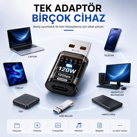 Polham USB to Type-C Dönüştürücü Adaptör 120W Hızlı Şarj 10Gbps Veri Aktarımı USB 3.2 Gen2 OTG Şeffaf