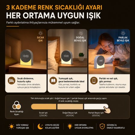 Polham 4in1 Arada Bluetooth Uyku Hoparlörü – Gece Lambası, Dijital Saat, Alarm ve Rahatlatıcı Uyku Sesleri