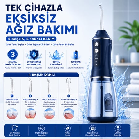 Polham Taşınabilir Şarjlı Ağız Duşu 380 ML – Diş ve Diş Eti Bakım Cihazı ,1200 mAh, IPX7 Su Geçirmez, 3 Temizlik Modlu, 4 Başlıklı Beyaz