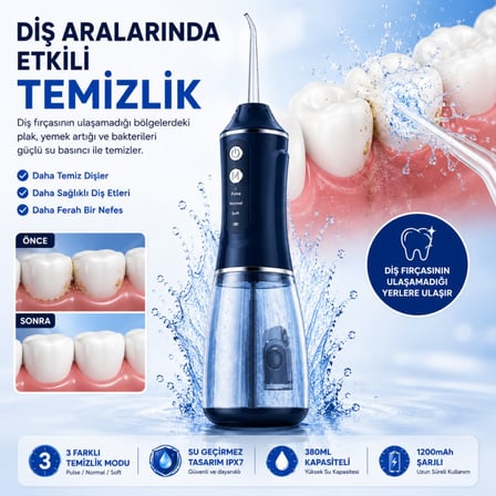 Polham Taşınabilir Şarjlı Ağız Duşu 380 ML – Diş ve Diş Eti Bakım Cihazı ,1200 mAh, IPX7 Su Geçirmez, 3 Temizlik Modlu, 4 Başlıklı Pembe