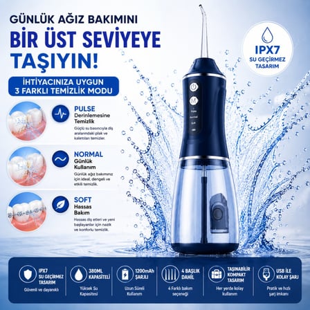 Polham Taşınabilir Şarjlı Ağız Duşu 380 ML – Diş ve Diş Eti Bakım Cihazı ,1200 mAh, IPX7 Su Geçirmez, 3 Temizlik Modlu, 4 Başlıklı Mavi