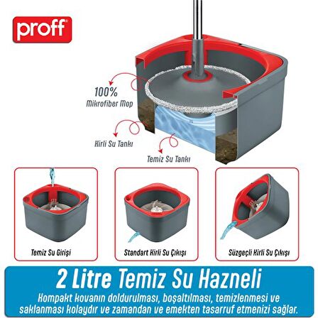 Proff Yeni Triton 170° Spin Mop Temiz Kirli Su Tanklı 2 Lt Temiz Su Kapasitesi