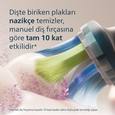  Philips Sonicare DiamondClean 9000 Şarjlı Diş Fırçası, 4 Temizlik Modu, Basınç Sensörü, Seyahat Kab