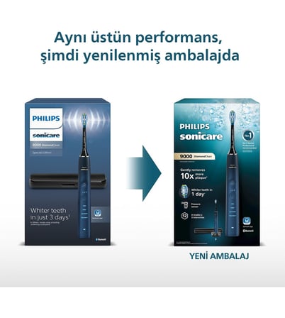  Philips Sonicare DiamondClean 9000 Şarjlı Diş Fırçası, 4 Temizlik Modu, Basınç Sensörü, Seyahat Kab