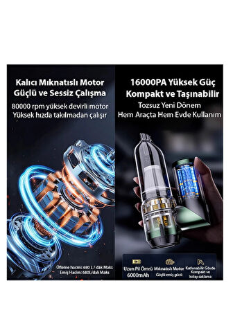  16000pa Güçlü Portatif 3 Kademeli Tasinabilir Vakumlu Kablosuz Üflemeli Mini Araç Süpürgesi