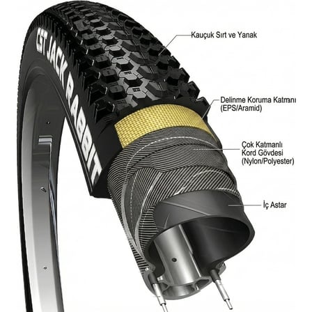 Cst Jack Rabbit 27.5x2.10 Eps Zırhlı Telli Mtb Dış Lastik Seti (Ön + Arka) – Patlama Dirençli, Yüksek Tutuş