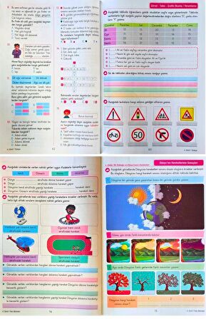 4.SINIF ETKİNLİKLİ ÇALIŞMA SETİ 5 Kitap Toplam 792 Sayfa