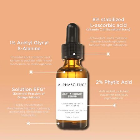 Alphascience Alpha Bright Serum 20 ml Leke Karşıtı Bakım