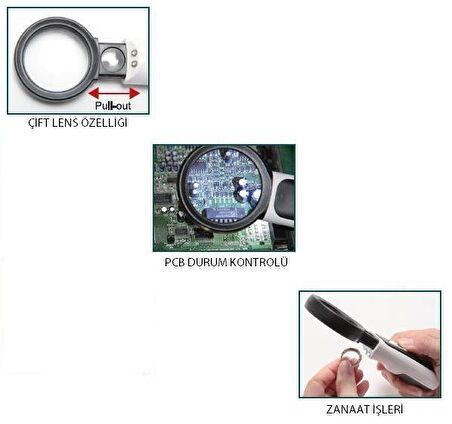 Proskit MA-023 Büyüteç Led Lambalı 5/20X