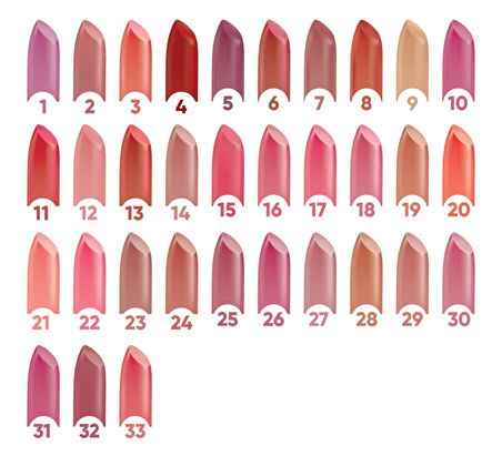 IMPALA Ruj Açık Grimsi Pembe - Cream Lipstick No: 18