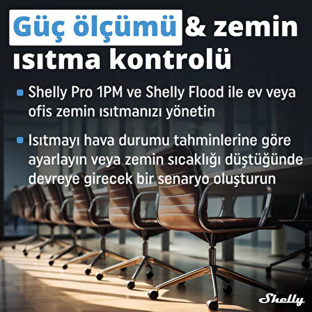 Shelly Pro 1PM DIN Ray 1 Kanal Enerji Ölçer Röle