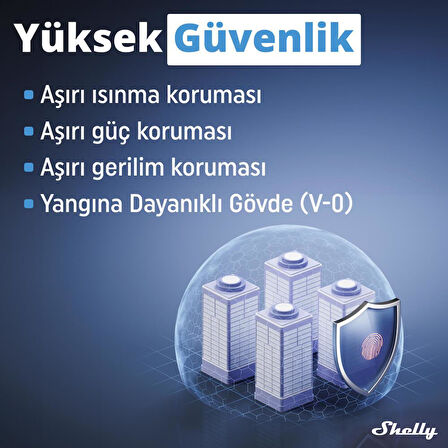 Shelly Pro 1PM DIN Ray 1 Kanal Enerji Ölçer Röle