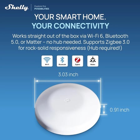 Shelly Flood S Gen4