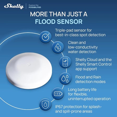 Shelly Flood S Gen4