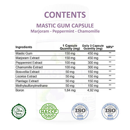 Mastic Gum Kapsül (Mastic Gum Capsule)