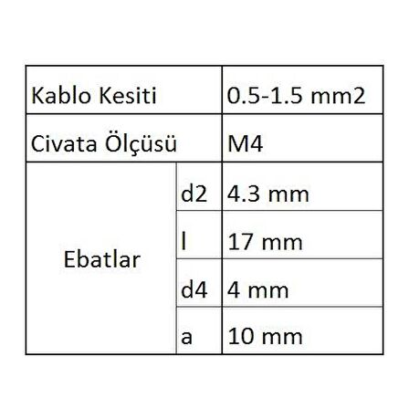 GCU4001 Çatal Uçlu İzoleli Kablo Ucu 20 Adet