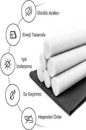 4 Adet Kapı Altı Rüzgar Önleyic Isı Yalıtım Süngeri Rüzgartoz Soğuk Süngeri Çift Taraflı Izolasyon