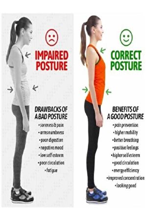 Vücut Dik Duruş Omuz Sırt Bel Korsesi Medikal Ortopedik Posture Kamburluk Önleyici Yelek Desenli