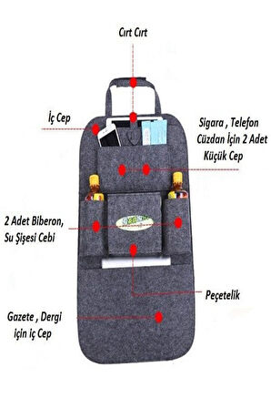 Araç Oto Araba Içi Koltuk Arkası Eşya Düzenleyici Organizer Çanta