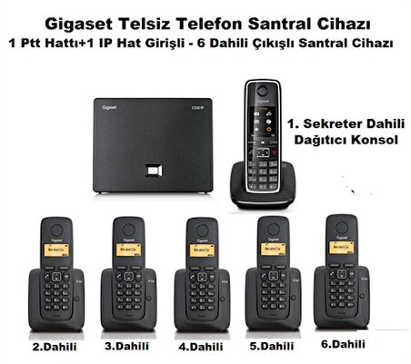 Gigaset C530 IP 6 Dahili Dect Telsiz Kablosuz Telefon Santrali