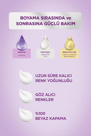 Göz Alıcı Renk Saç Boyas 3-0 Koyu Kahve Pentanol & Besleyici Yağ İçeren Saç Boyası 50 ML