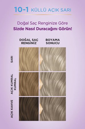 Göz Alıcı Renkler Renk Açıcı 10-1 Küllü Açık Sarı Pantenol & Besleyici Yağ İçeren Saç Boyası 50 ml