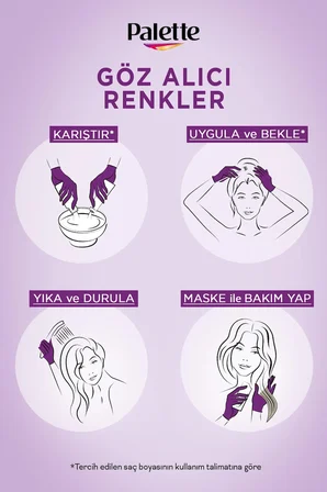 Kalıcı Doğal Renkler 1-1 Gece Mavisi Kakao Yağı Saç Boyası