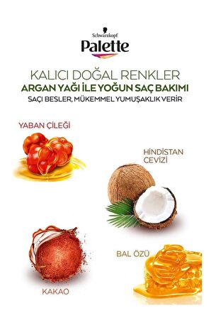 Palette Göz Alıcı Renkler 10-1 Küllü Açık Sarı