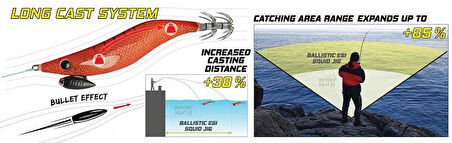 DTD Ballistic Egi 2.8 Ultimate Squid Jig 88 mm 12.4 gr Kalamar Zokası ORANGE