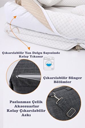 Çantalı Taşınabilir Bebek Reflü Yatağı, Yastığı, Babynest, Anne Çantası Dokuma Kumaş