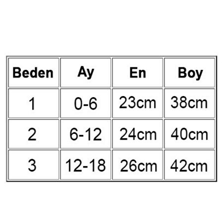 Bu Seneki Hediyen Benim Bebek Body - İsimli Hediye Body