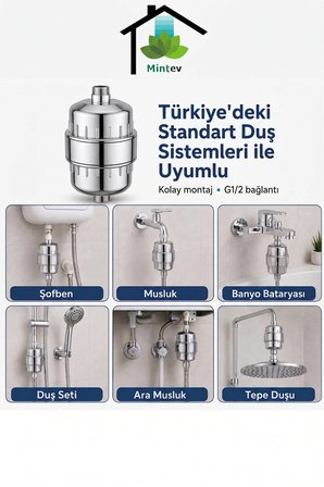 Modern Duş Filtresi – 25 Aşamalı Kireç Önleyici & Klor Azaltıcı Arıtmalı Duş Başlığı Filtresi