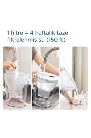 BRITA Marella Cool 2x Maxtra Pro All-In-1 Filtreli Su Arıtma Sürahisi - Beyaz