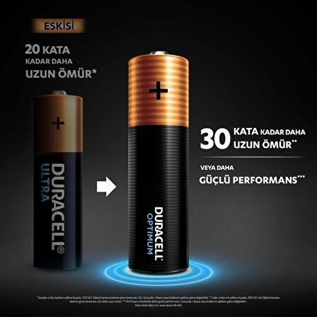 Duracell Optimum Alkalin AA Kalem Pil 1,5V 4'lü Paket (MX1500)