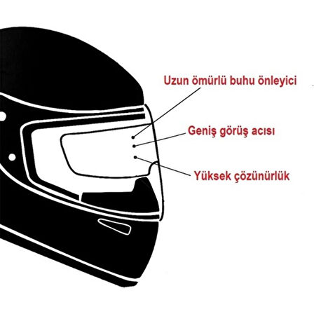 KASK BUĞU ÖNLEYİCİ PİNLOCK 28,6 CM ŞEFFAF