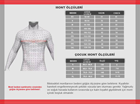 NUKROWEAR STEALTH PRO KIRMIZI 4 MEVSİM ERKEK MOTOSİKLET CEKETİ