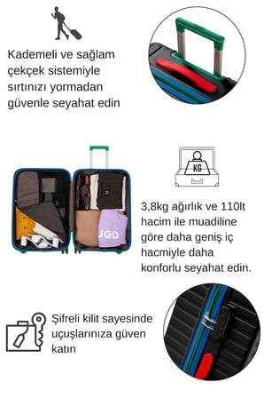 Orta Boy %100 Polikarbon Valiz 4x2 Teker Siyah 1088