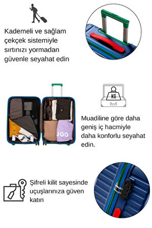 Kabin Boy %100 Polikarbon Valiz 4x2 Teker Lacivert 1088