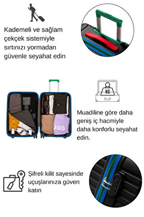 Orta Ve Kabin Boy 2'li Valiz Seti %100 Polikarbon Valiz 4x2 Teker Siyah 1088