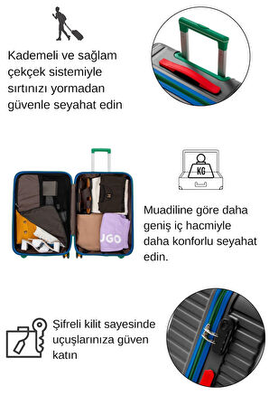 Orta Ve Kabin Boy 2'li Valiz Seti %100 Polikarbon Valiz 4x2 Teker Antrasit 1088
