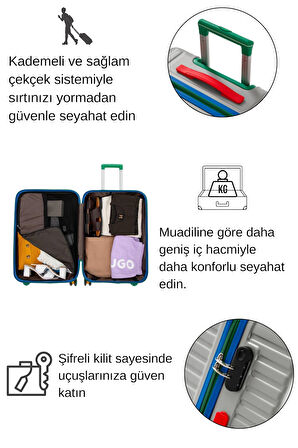 Orta Ve Kabin Boy 2'li Valiz Seti %100 Polikarbon Valiz 4x2 Teker Gri 1088