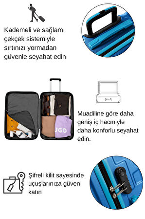 Kabin Boy Valiz 4x2 Teker Mavi 1167