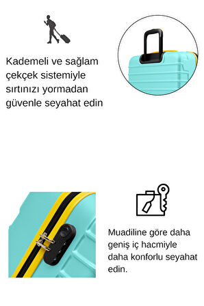 2'li Valiz Seti Orta Boy - Kabin Boy Su Yeşili 1168