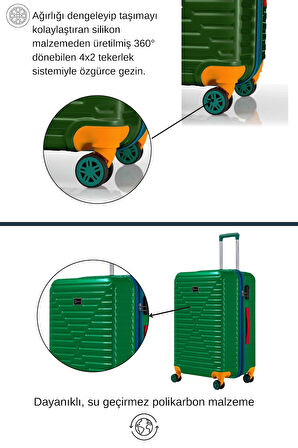 Büyük Ve Orta Boy 2'li Valiz Seti %100 Polikarbon Valiz 4x2 Teker Yeşil 1088