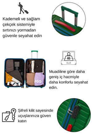 Orta Ve Kabin Boy 2'li Valiz Seti %100 Polikarbon Valiz 4x2 Teker Yeşil 1088