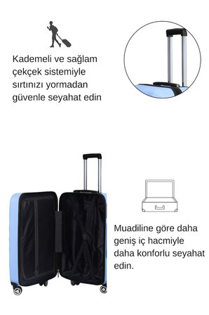 3'lü Valiz Seti Polikarbon 4x2 Teker Mavi 1809