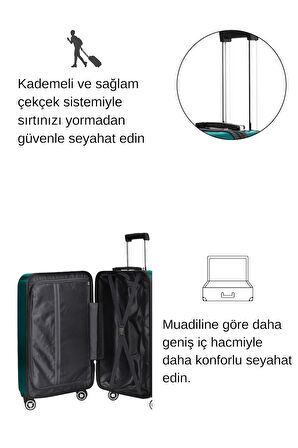 Orta Boy %100 Polikarbon Valiz 4x2 Teker Petrol 1809